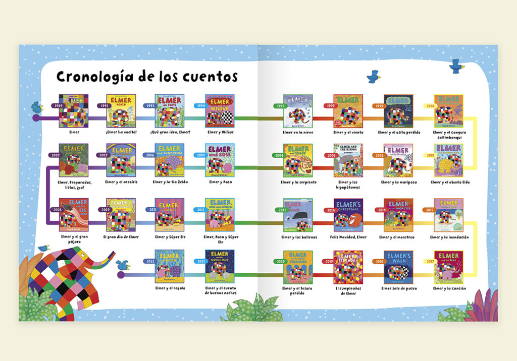 cliente: Beascoa. Elmer cuentos completos